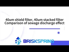 Confronto de Filtros BriskSpring: Malha vs. Disco, Mesmo Micron – Resultados Diferentes