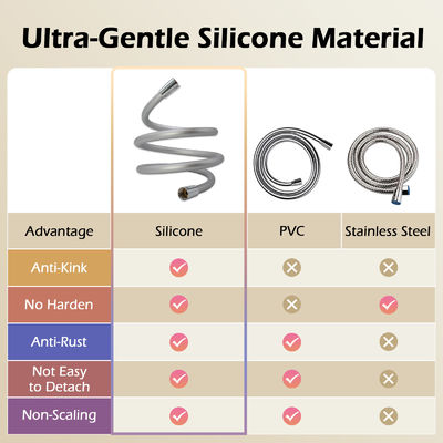 Super Soft Extra Long Kink-Free Silicone Manutenção de Tubos de Chuveiro Extensão 360 graus Rotação Livre