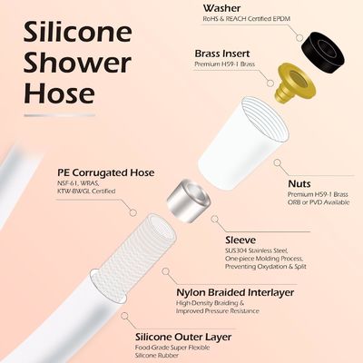 Revolucionária extensão de mangueira de chuveiro de silicone com inserção de latão e porca