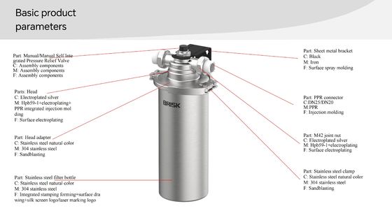 304 pré-filtro de água de aço inoxidável com filtração de 5 micrões e taxa de fluxo de 5000 litros/hora para uso doméstico