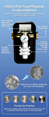 Descalcificador de Água para Toda a Casa