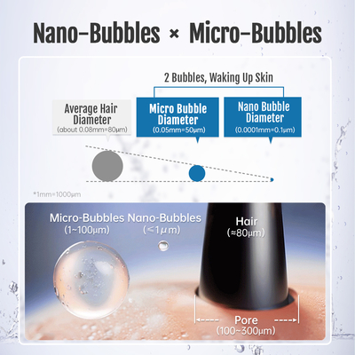 Bico de Micro Nano Bolhas de Latão Brilhante Inoxidável Mais Recente de 2024 para Máquina de Lavar