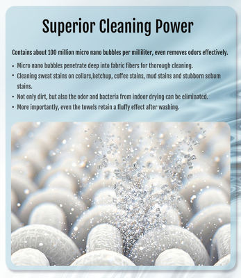 2025 O gerador de bolas de micro nano bolhas mais vendido para máquinas de lavar roupa