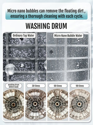 2025 O gerador de bolas de micro nano bolhas mais vendido para máquinas de lavar roupa