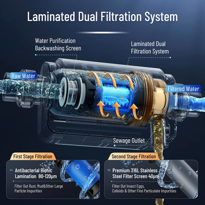 Pré-filtro de água com malha de 40 mícrons anti-algas com laminação para proteção da entrada da torneira