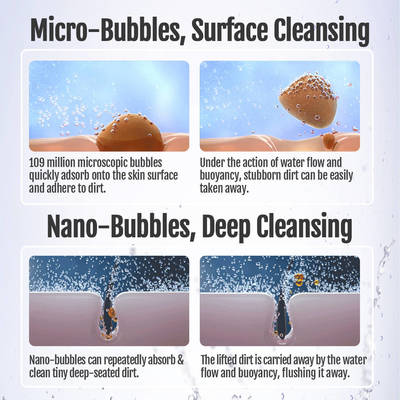 Gerador de Micro e Nano Bolhas para Redução de Resíduos de Detergente, Economia de Água e Uso Doméstico