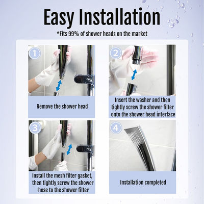 Gerador de bolhas ultrafinas com tamanho de bolha de 0,1-50 microns para 300% de remoção de resíduos de pesticidas e 100 milhões de bolhas/ml de limpeza profunda dos poros