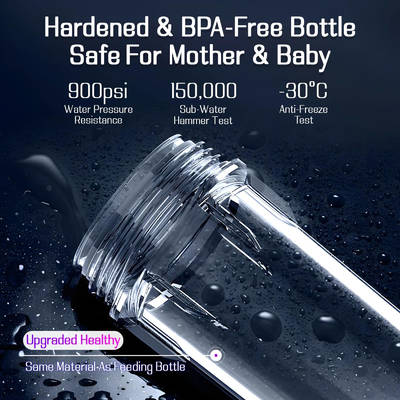 Smart Timer Auto Backwash Water Pre Filter with 1-99 Days Adjustable Cleaning Interval and 150,000 Water Hammer Tests