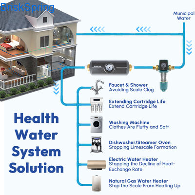 Filtro pré-construído de 1,08 kg com estrutura anti-bloqueio e proteção em todo o sistema