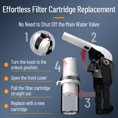 Purificador de Água Central Compacto com Fluxo Elevado de 15L/min, Cartucho de Troca Rápida de 3 Segundos e Indicador Inteligente de Filtro para Proteção de Água em Toda a Casa