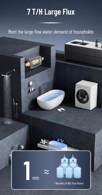 Filtro de Sedimentos Pré-Filtro para Casa Inteira BriskSpring HZ-A 7 T/H 40 Mícron com Instalação Giratória de 360 Graus