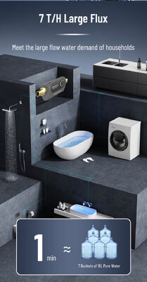 BriskSpring HZ-D 40 Microns Prefiltro de Sedimentos de Casa Inteira com 7 T/H de Fluxo e Instalação giratória de 360 graus
