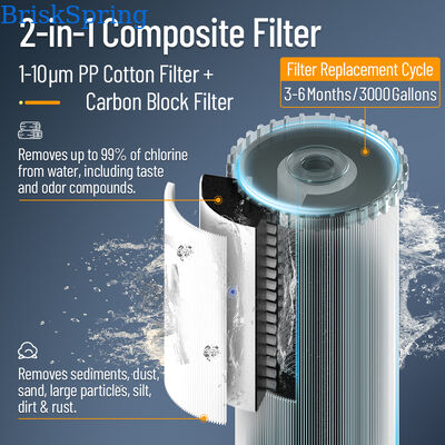 Heavy Duty High Pressure Water Pre Filter Whole House Water Filter with Quick Change Cartridge Central Water Purifier