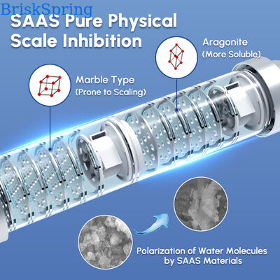 Salt Free Non Electric Water Descaler and Water Scale Inhibitor with 10 Year Service Life for Whole House Inline Physical Scale Control