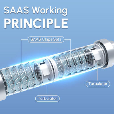 Amaciador e Descalcificador Central de Água Certificado pela NSF com Tecnologia Física Ecológica